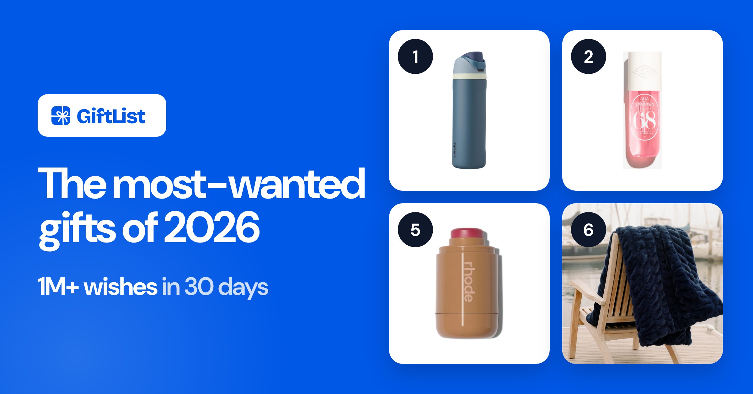 1 Million Wishes in 30 Days: GiftList Reveals the Most-Wanted Gifts of the 2026 Holidays