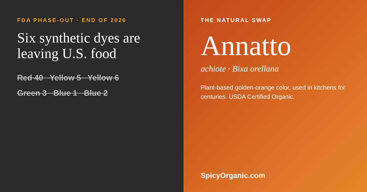Spicy Organic Names Annatto the Natural Answer to FDA’s Synthetic Dye Phase-Out