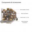 Industrial Pallet Racking Supplier: HEDA Shelves Delivers Turnkey Warehouse Solutions Across Latin America