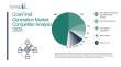 Coal Fired Generation Market Report Highlights Key Segments, Regional Trends And Major Competitors