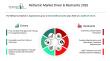 Rethymic Market To Reach $0 Billion By 2030 Driven By Expanding Industry Demand