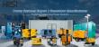 HPSI, a China Leading Generator Set Manufacturer, Delivers Certified Power Systems Worldwide