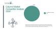 Global Columvi Market Size Forecast To Cross $2 Billion By 2030