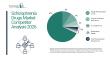 Global Schizophrenia Drugs Market Size Forecast To Cross $11.3 Billion By 2030