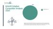 M-M-R II Market Revenue To Cross $0.6 Billion By 2030 Supported By Rising Demand