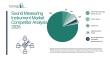 Latest Sound Measuring Instrument Market Research by The Business Research Company Highlights Future Trends & Forecasts