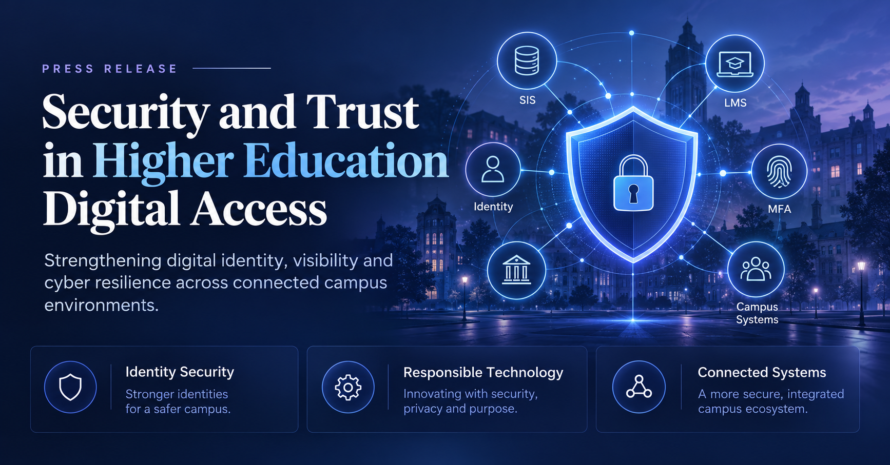 QuickLaunch Emphasizes Security and Trust in Higher Education Digital Access