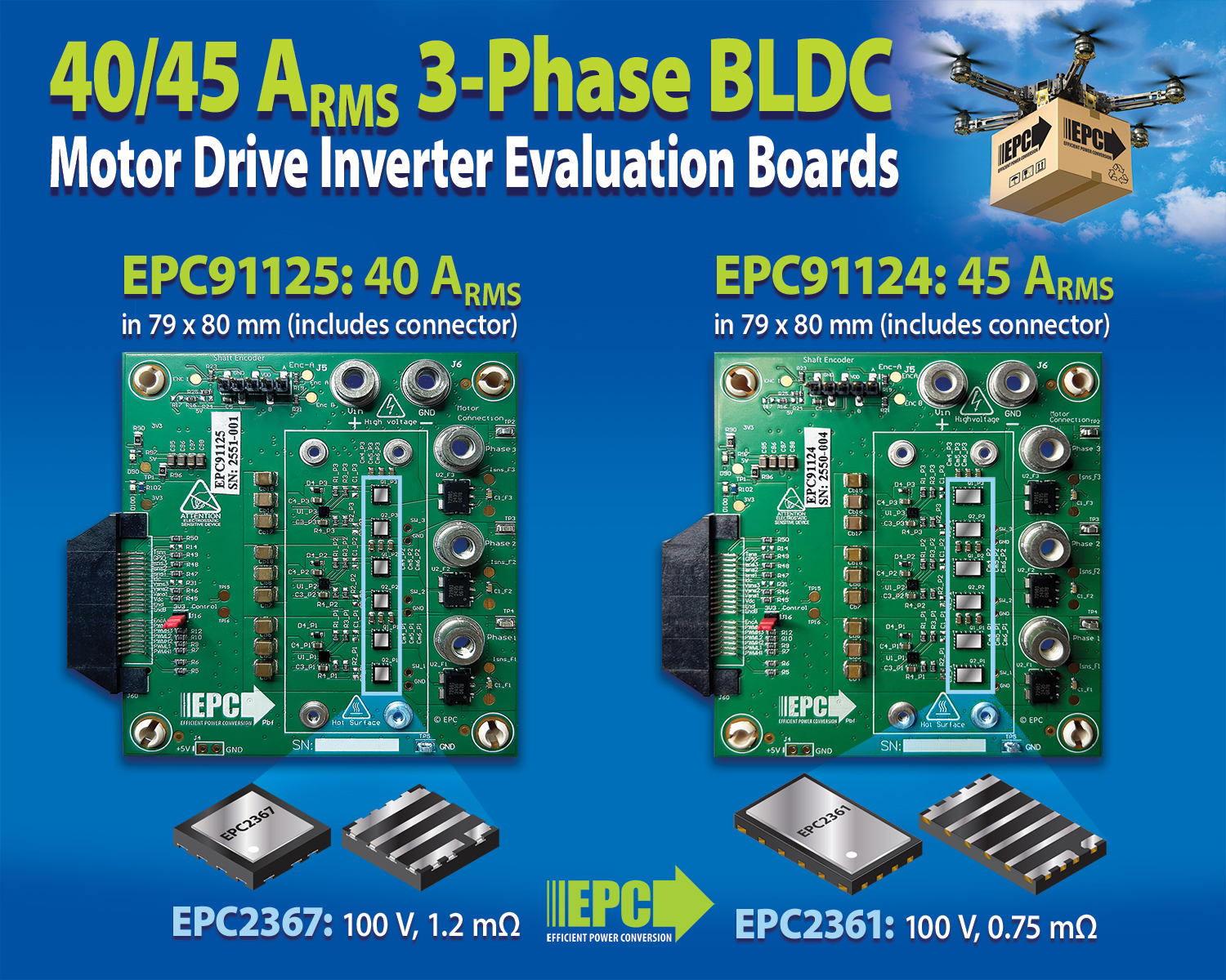 EPC Expands 100 V GaN Motor Drive Portfolio with Two New Three-Phase Inverter Evaluation Platforms