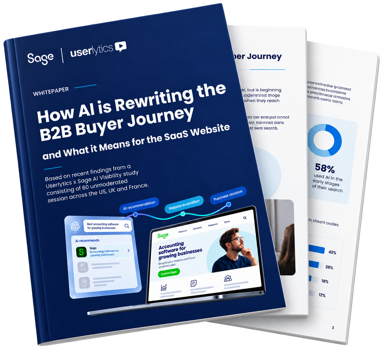 New Userlytics and Sage UX Research Study Reveals How AI Is Reshaping the B2B Buyer Journey