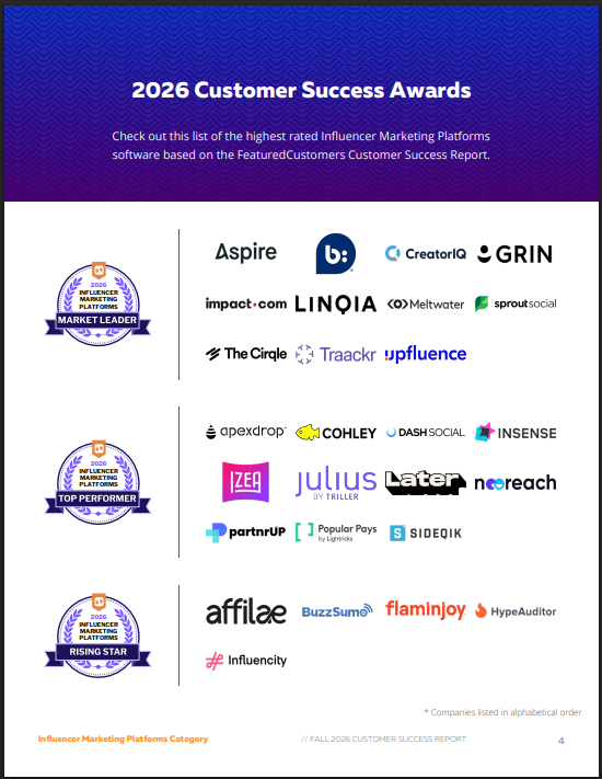 The Top Influencer Marketing Platforms According to the FeaturedCustomers Fall 2026 Customer Success Report Rankings