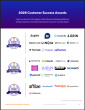 The Top Influencer Marketing Platforms According to the FeaturedCustomers Fall 2026 Customer Success Report Rankings