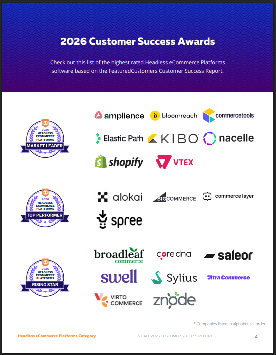 The Top Headless eCommerce Platforms Vendors According to the FeaturedCustomers Fall 2026 Customer Success Report