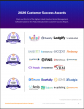 The Top Vacation Rental Management Software Vendors According to the FeaturedCustomers Fall 2026 Customer Success Report