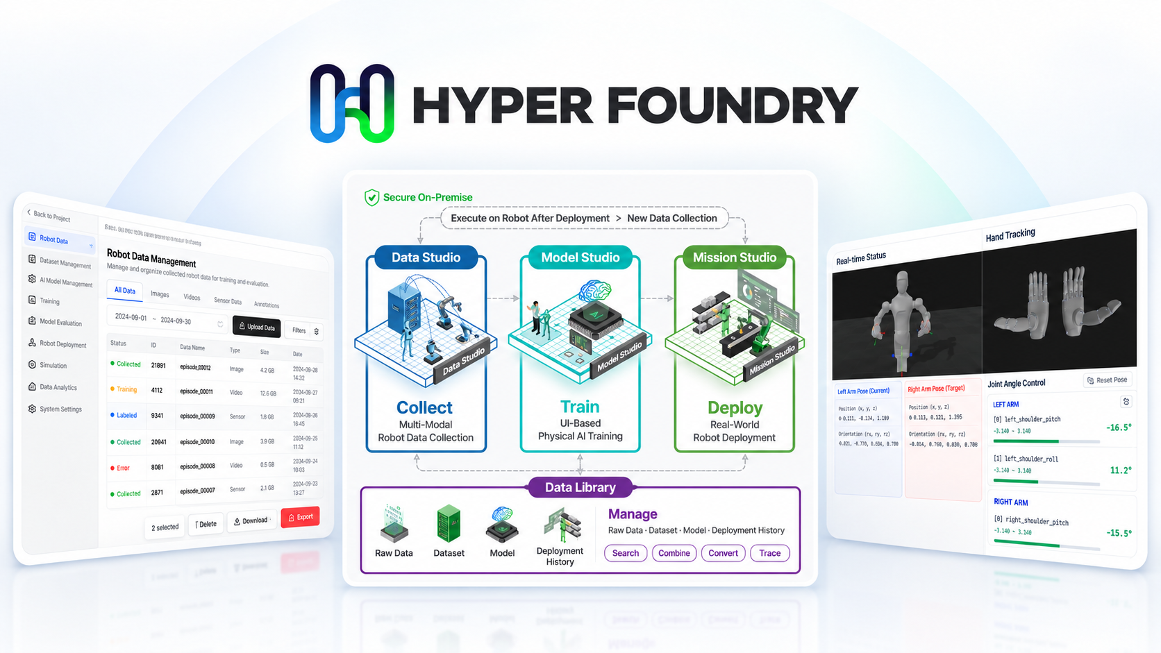 Bigwave Robotics Launches Hyper Foundry to Connect Robot Data, AI Training and Deployment