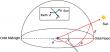 Improved yaw model improves GPS Block IIF satellite eclipse-season attitude and clock estimates