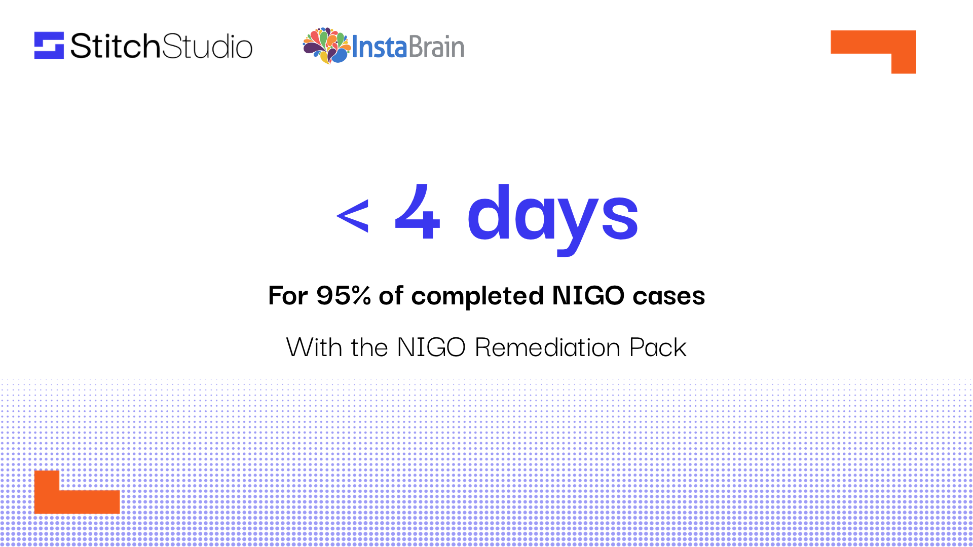 Under 4 Days for Completed NIGO Cases: How InstaBrain Streamlines Producer Remediation With StitchStudio