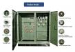 Three-Phase Pad-Mounted Transformer Architecture for North American Distribution: XIAOWEI