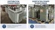 Substation vs Distribution Transformers: Grid Voltage Hierarchy Distinctions by XIAOWEI