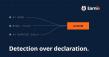 SCANOSS's Earnie detects embedded AI models and governs AI-written code across the enterprise