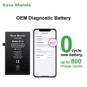 Huizhou Kara Manda Technology Co