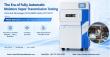 The Era of Fully Automatic Moisture Vapor Transmission Testing: Technical Advantages of the M029 Under ISO 12572