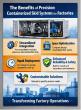 Why Precision Containerized Skid Systems Are Transforming Factory Operations