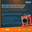 Vadzo Imaging Validates Bolt-234CGH: AR0234 Global Shutter Autofocus MIPI Camera for Drone Imaging with RV1126 Rockchip