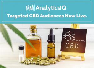 cbd audiences targeted tailored advertisers