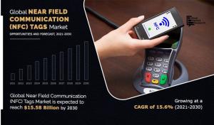 NFC Tag Market Report