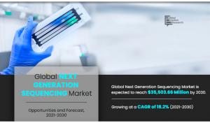 Next Generation Sequencing Market