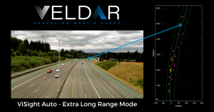 The left side of the image shows traffic traveling in both directions along the highway, coming and going. The right side of the image shows a graphic of this traffic as seen by VELDAR's ViSight Auto radar in Extra Long Range mode.