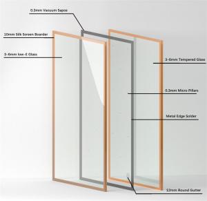 Vacuum insulating glass structure-vacuum space between sealed glass panels