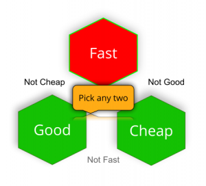 Pick, good  and affordable with Bika Open Source LIMS