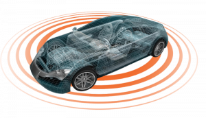 Automotive Safety System Market