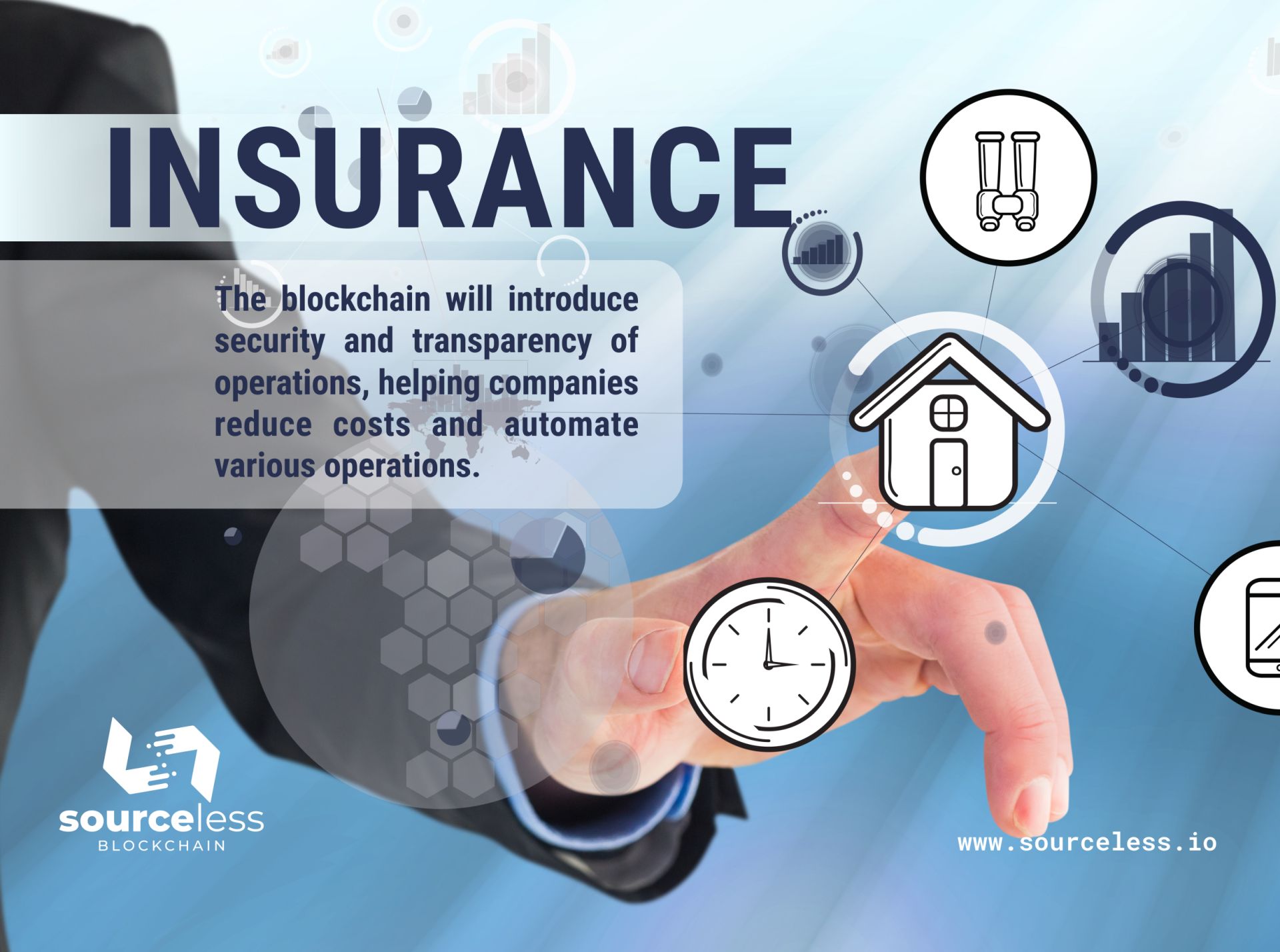 Sourceless Blockchain Revolutionizing The Insurance Industry - A New 