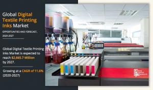 Digital Textile