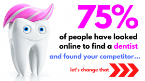 Affordable SEO services - tooth caricature with text reading 75% of people have looked online for a dentist and have found your competitior, Lets change that.