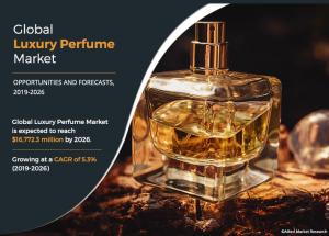 Luxury Perfume -amr