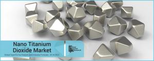 Nano Titanium Dioxide