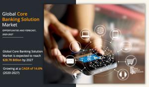 Core Banking Solutions and Trends
