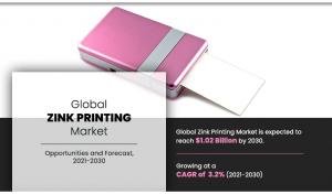 Zink Printing Market 2030