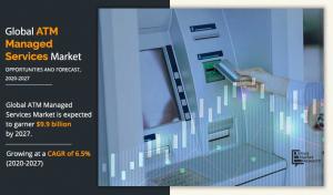 ATM Managed Services: Market
