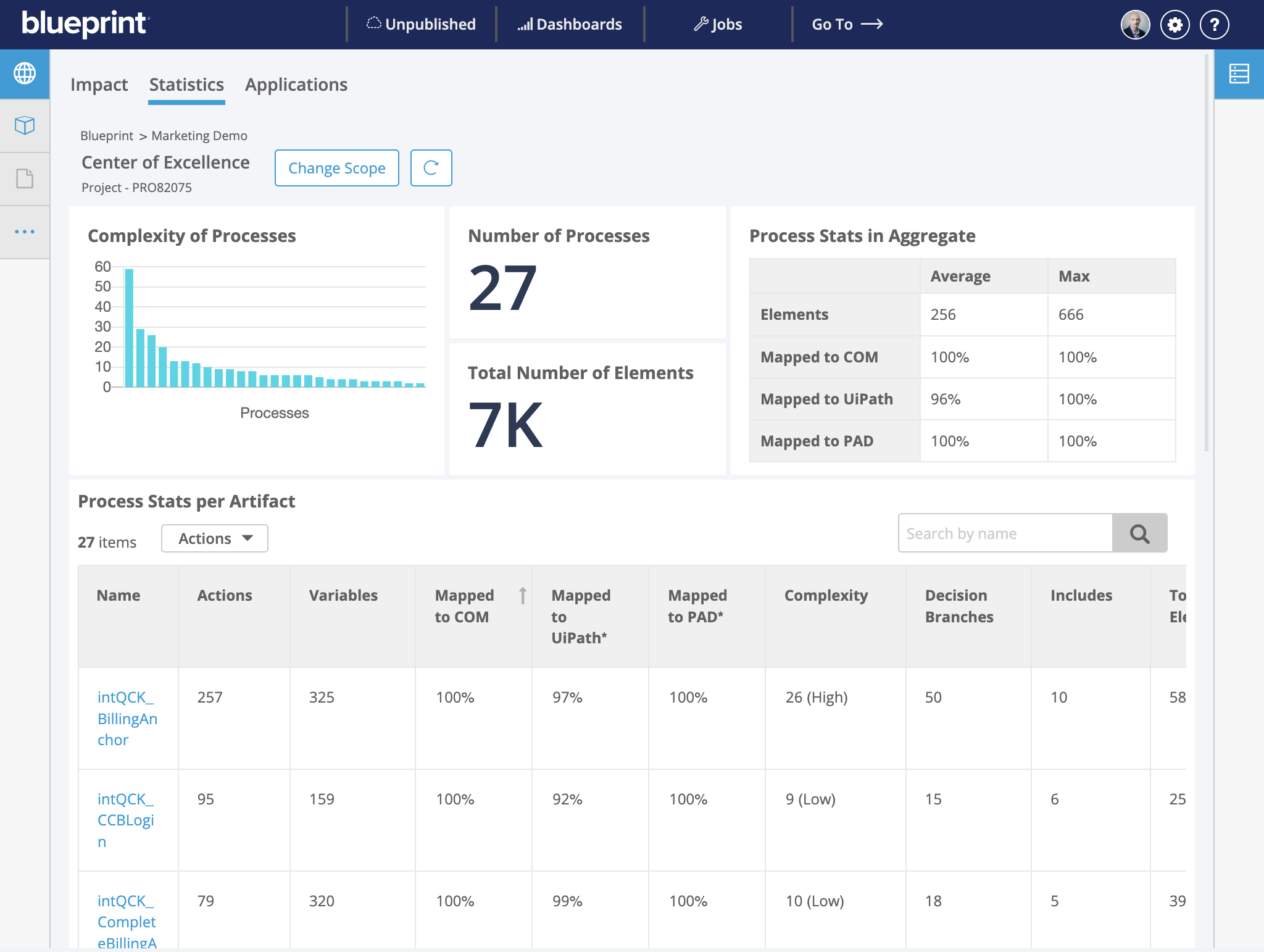 Blueprint Software Systems Rolls Out New Business Transformation ...