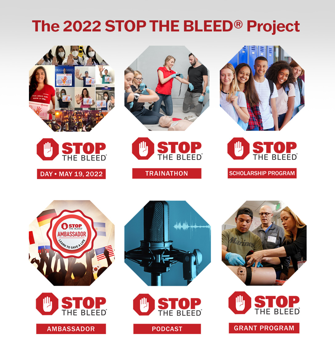 The 2022 STOP THE BLEED® Project Launches | Today In Medicine