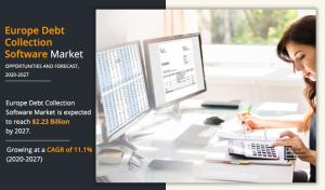 Europe Debts Collection Software Market