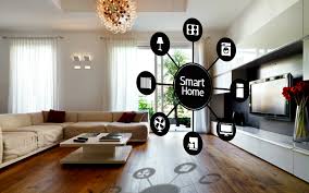 Facts and Factors Market Research has published a new report titled “Smart Homes Systems Market By Product (Lighting Control, Home Appliances, Security & Access Control, Entertainment & Other Controls, HVAC Control, and Others): Global Industry Perspective, Comprehensive Analysis, and Forecast, 2018 – 2025” Smart Homes Systems Market