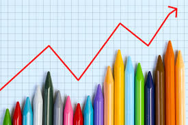 Facts and Factors has authored “Graph Database Market By Product Type (Resource Description Framework and Property Graph), and By Application (BFSI, IT & Telecom, Healthcare & Life Sciences, Transportation & Logistics, Retail & Ecommerce, Government & Public, and Others): Global Industry Perspective, Comprehensive Analysis, and Forecast, 2019 - 2026” Graph Database Market