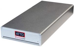 ATTO Thunderlink hardware is included in the bundles