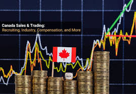 Canada Mail Order Buyers
