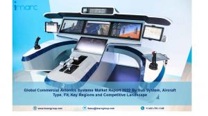 commercial avionics systems market
